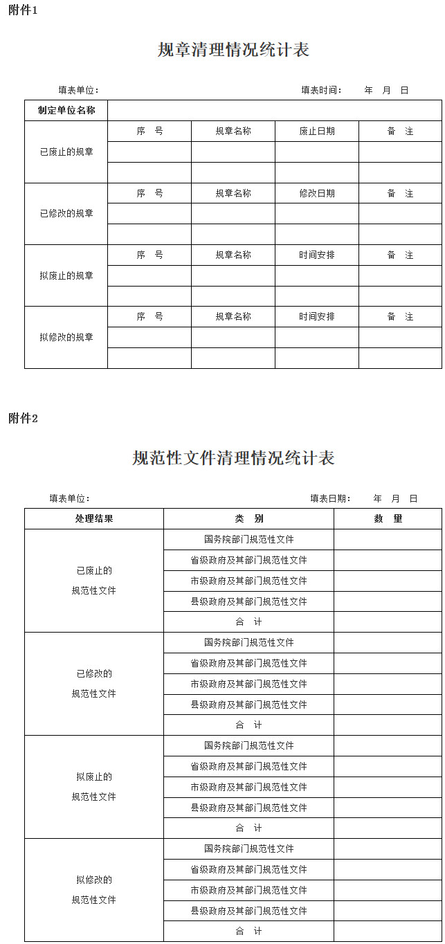 國(guó)辦發(fā)〔2018〕29號(hào)《國(guó)務(wù)院辦公廳關(guān)于開展涉及產(chǎn)權(quán)保護(hù)的規(guī)章、規(guī)范性文件清理工作的通知》