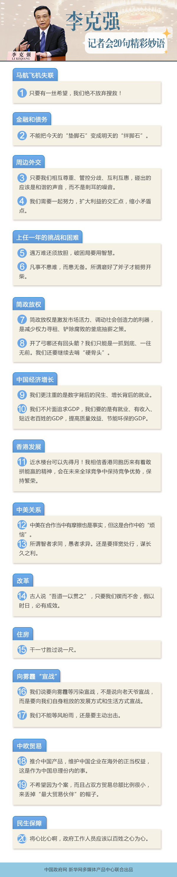 李克強(qiáng)記者會(huì)妙語(yǔ)連珠 透露出哪些經(jīng)濟(jì)信號(hào)？