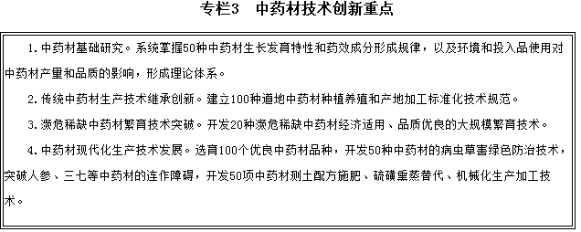 專欄3　中藥材技術(shù)創(chuàng)新重點(diǎn)