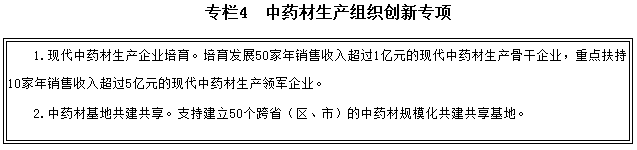 專欄4　中藥材生產(chǎn)組織創(chuàng)新專項(xiàng)