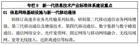 專欄 9	新一代信息技術(shù)產(chǎn)業(yè)標(biāo)準(zhǔn)體系建設(shè)重點