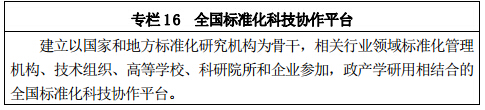 專欄 16 	全國標(biāo)準(zhǔn)化科技協(xié)作平臺 建立以國家和地方