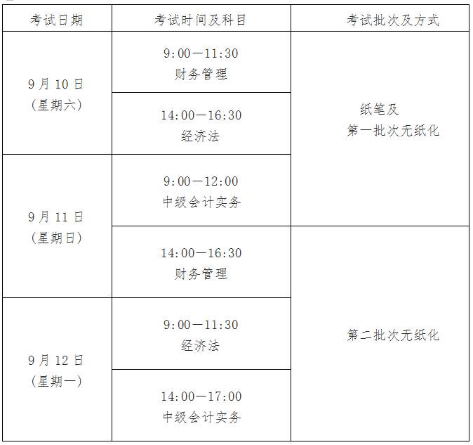 2016年會(huì)計(jì)中級(jí)資格各科目具體考試時(shí)間表