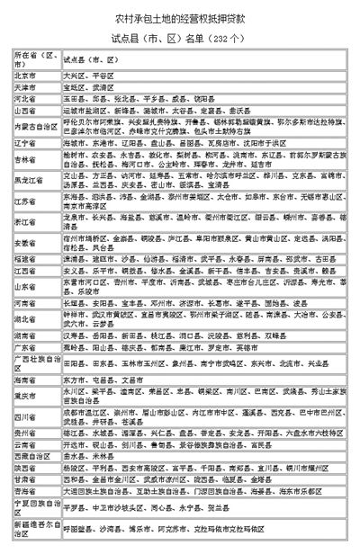 《全國(guó)人大常委會(huì)關(guān)于授權(quán)國(guó)務(wù)院在北京市大興區(qū)等232個(gè)試點(diǎn)縣（市、區(qū)）、天津市薊縣等59個(gè)試點(diǎn)縣（市、區(qū)）行政區(qū)域分別暫時(shí)調(diào)整實(shí)施有關(guān)法律規(guī)定的決定》