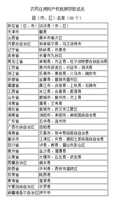 《全國(guó)人大常委會(huì)關(guān)于授權(quán)國(guó)務(wù)院在北京市大興區(qū)等232個(gè)試點(diǎn)縣（市、區(qū)）、天津市薊縣等59個(gè)試點(diǎn)縣（市、區(qū)）行政區(qū)域分別暫時(shí)調(diào)整實(shí)施有關(guān)法律規(guī)定的決定》