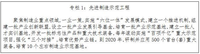 先進制造示范工程