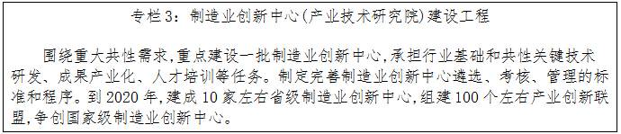 制造業(yè)創(chuàng)新中心(產業(yè)技術研究院)建設工程