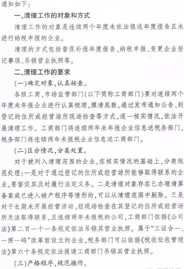 工商企監(jiān)字〔2016〕97號(hào)《工商總局稅務(wù)總局關(guān)于清理長(zhǎng)期停業(yè)未經(jīng)營(yíng)企業(yè)工作有關(guān)問(wèn)題的通知》2