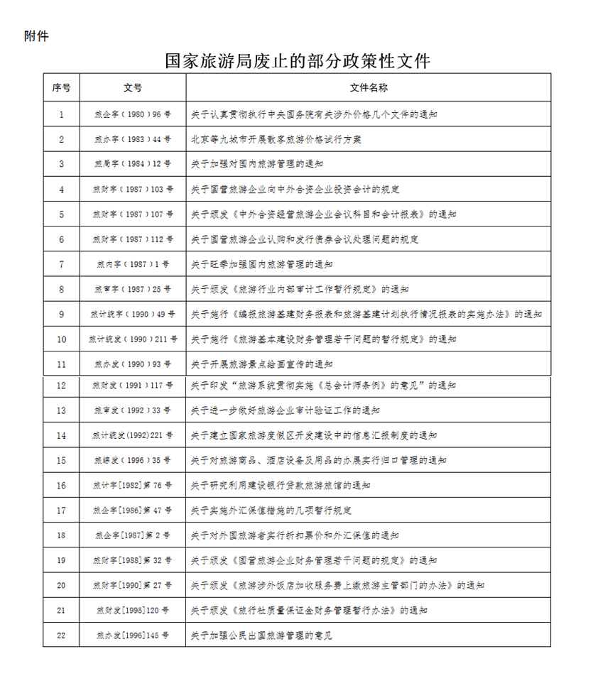 《國家旅游局關(guān)于廢止部分政策性文件的公告》國家旅游局公告2016年第26號(hào)