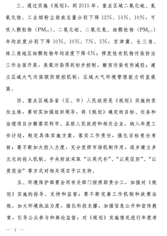 國函〔2012〕146號(hào)《國務(wù)院關(guān)于重點(diǎn)區(qū)域大氣污染防治“十二五”規(guī)劃的批復(fù)》（全文）2