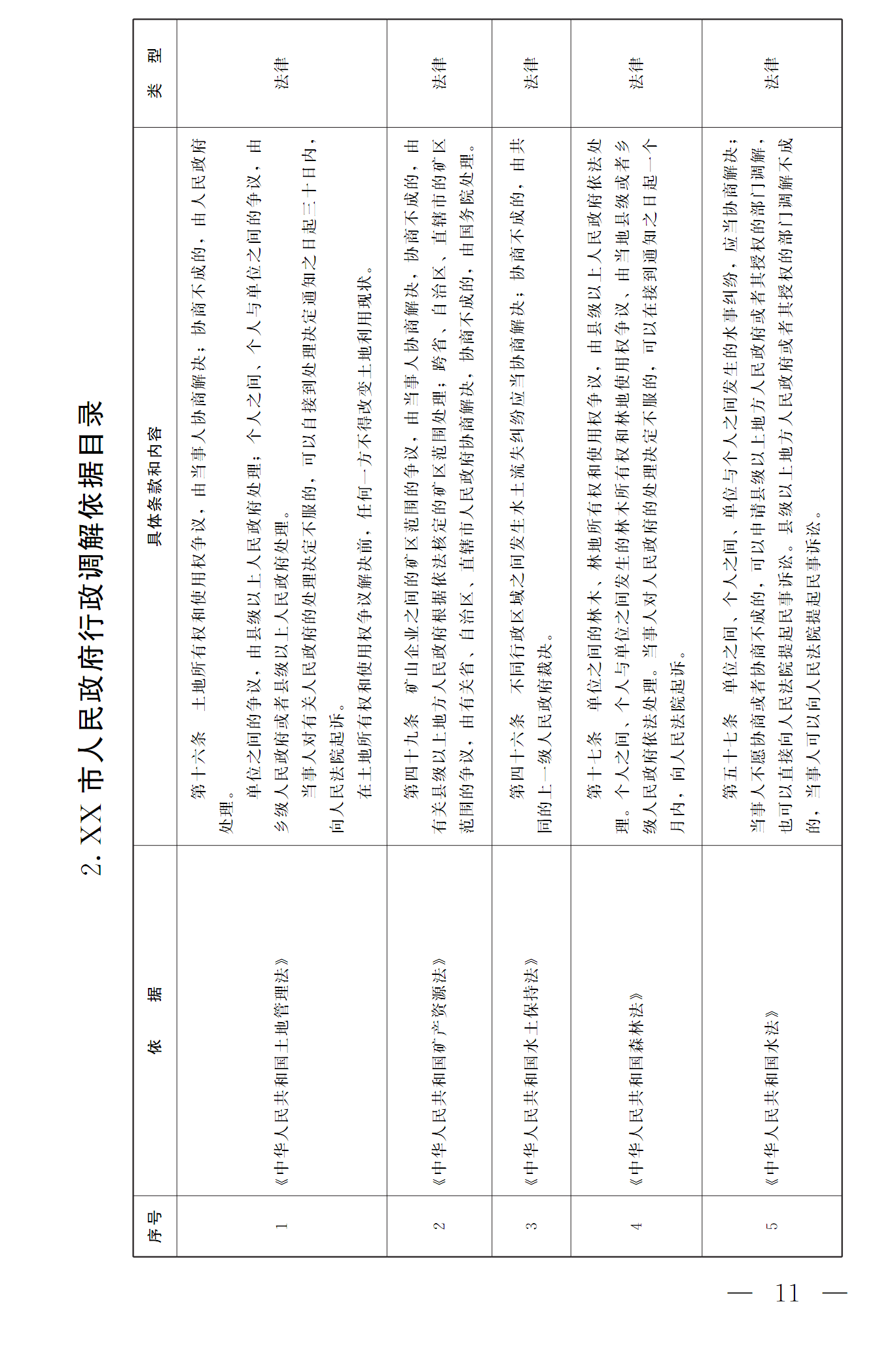 豫依法行政領(lǐng)辦〔2016〕17號(hào)《河南省全面推進(jìn)依法行政領(lǐng)導(dǎo)小組辦公室關(guān)于推進(jìn)行政調(diào)解工作的意見(jiàn)》11