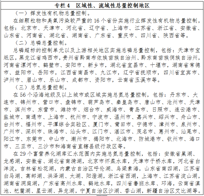 專欄4　區(qū)域性、流域性總量控制地區(qū)