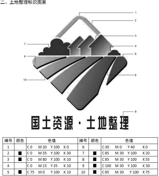 土地整理標(biāo)識圖案