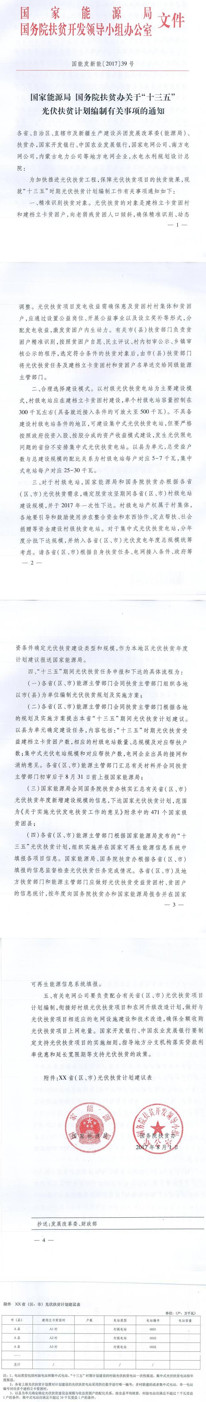 國能發(fā)新能〔2017〕39號《國家能源局國務(wù)院扶貧辦關(guān)于“十三五”光伏扶貧計(jì)劃編制有關(guān)事項(xiàng)的通知》