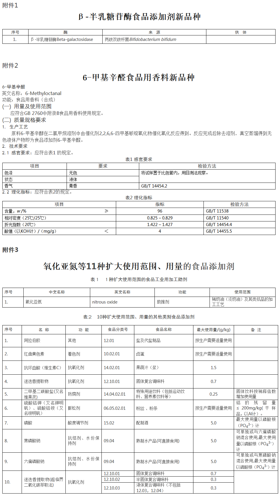 《國家衛(wèi)生計生委關(guān)于批準(zhǔn)β-半乳糖苷酶為食品添加劑新品種等的公告》國家衛(wèi)生計生委公告2015年第1號