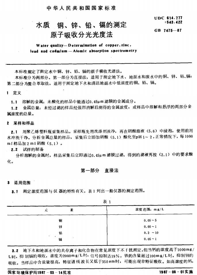 《水質(zhì)銅、鋅、鉛、鎘的測(cè)定原子吸收分光光度法》（GB7475-1987）【全文附PDF版下載】