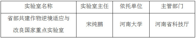 國科發(fā)基〔2019〕370號《科技部河南省人民政府關(guān)于批準建設(shè)省部共建作物逆境適應(yīng)與改良國家重點實驗室的通知》