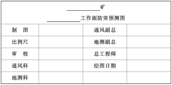 礦安〔2021〕51號《國家礦山安全監(jiān)察局關(guān)于進(jìn)一步加強(qiáng)煤與瓦斯突出防治工作的緊急通知》