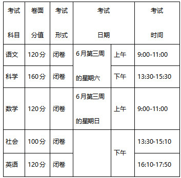 浙教基〔2023〕51號《浙江省教育廳關(guān)于實(shí)施初中學(xué)業(yè)水平考試全省統(tǒng)一命題的通知》